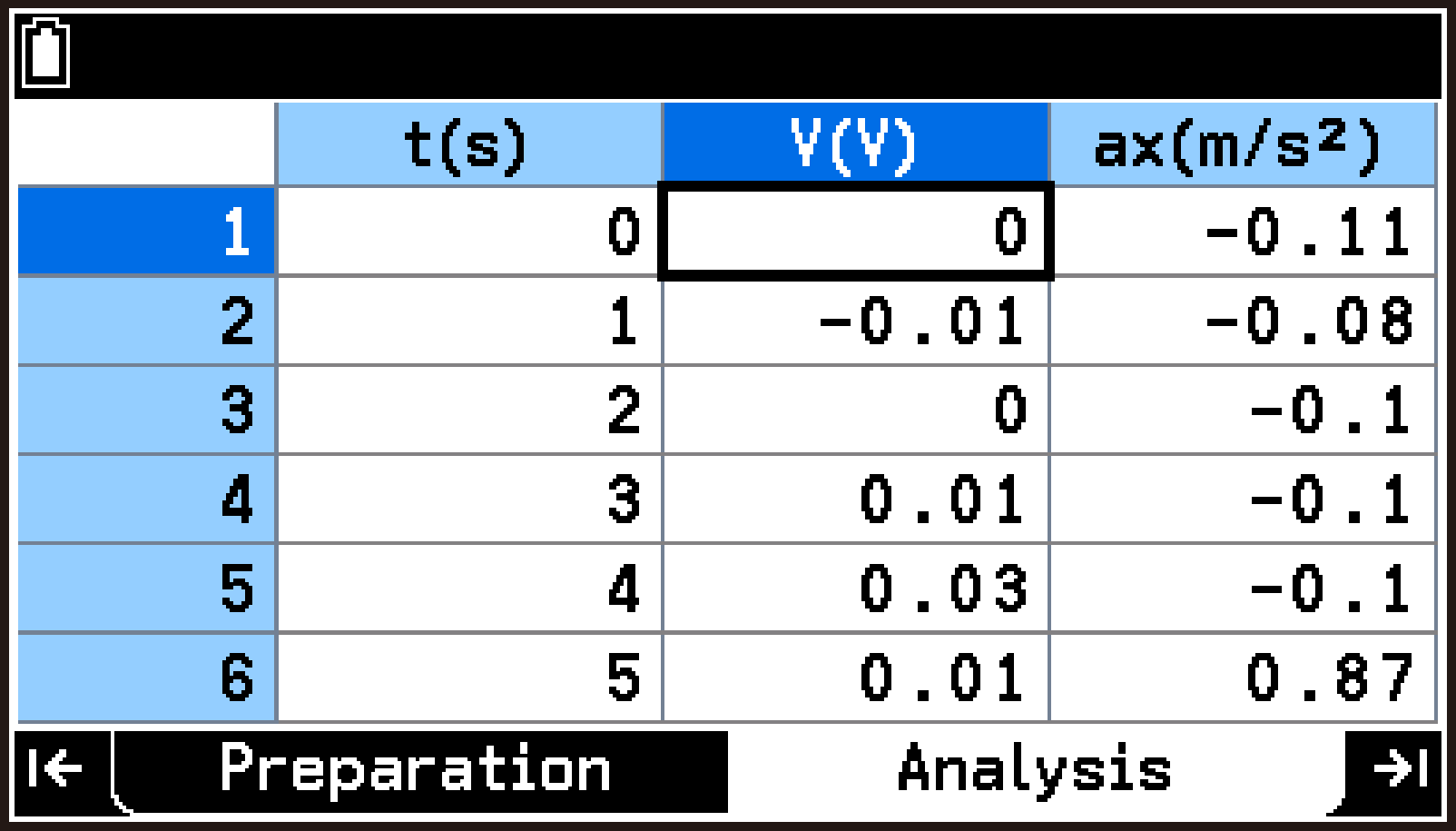 CY876_V2.1_E-CON5 _Select specific column or cells_1-1